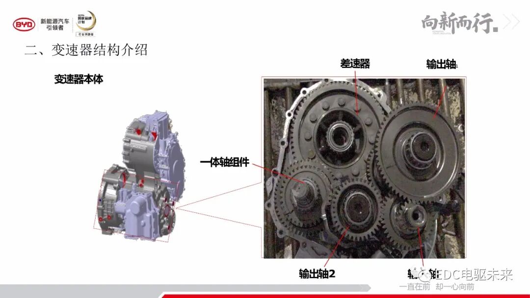 解析丨秦Pro-DM動力及變速器系統的圖10