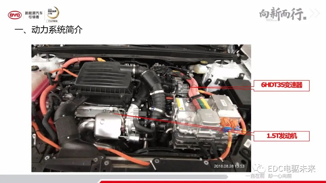 解析丨秦Pro-DM動力及變速器系統的圖3