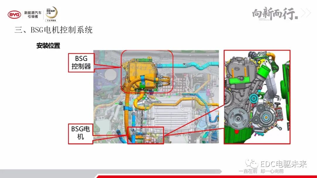 解析丨秦Pro-DM動力及變速器系統的圖21
