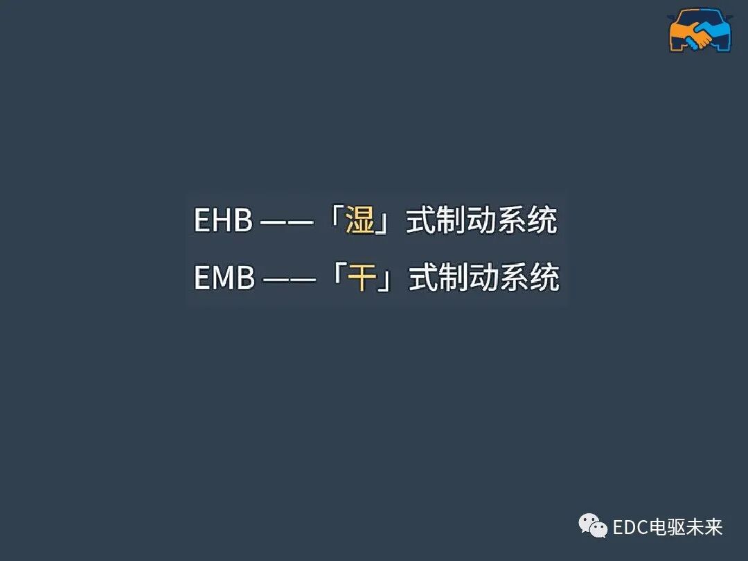 線控制動EMB系統的圖3