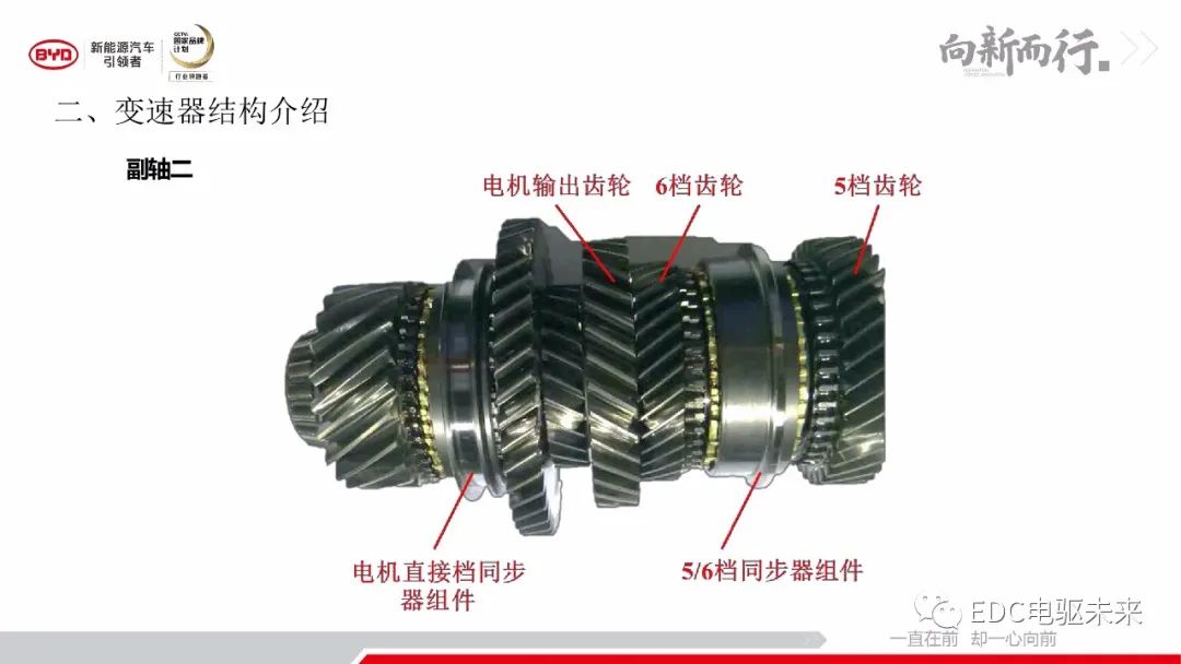 解析丨秦Pro-DM動力及變速器系統的圖14