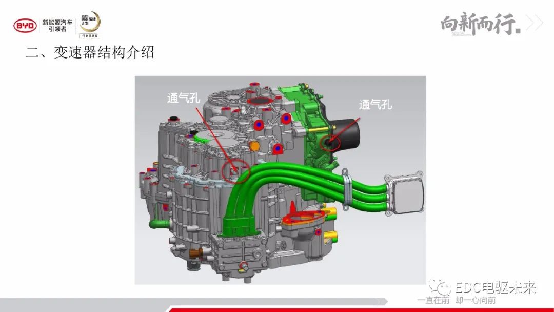 解析丨秦Pro-DM动力及变速器系统的图8