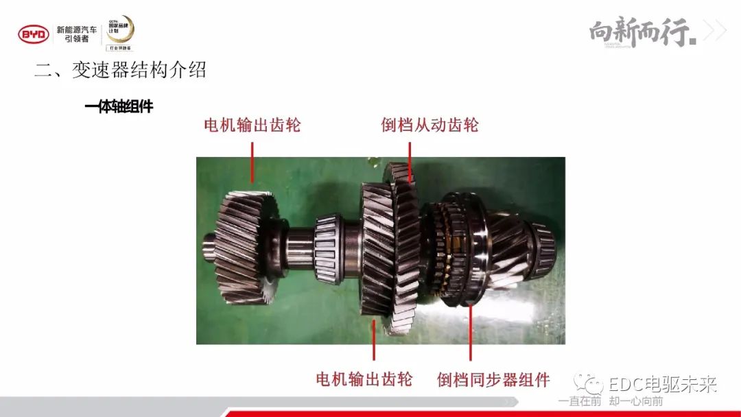 解析丨秦Pro-DM動力及變速器系統的圖15