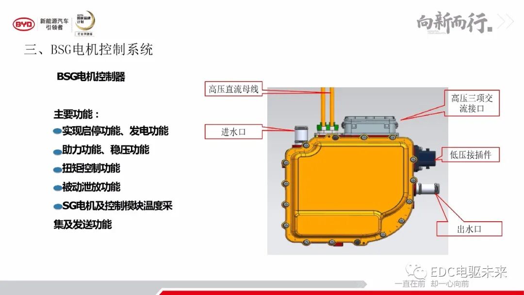 解析丨秦Pro-DM動力及變速器系統的圖25