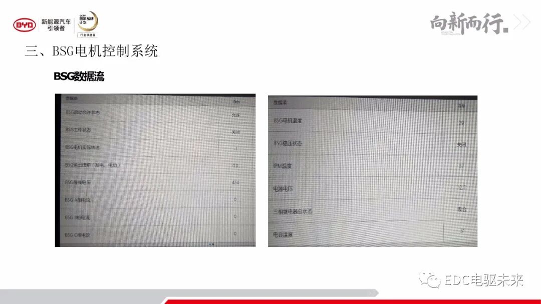 解析丨秦Pro-DM動力及變速器系統的圖28