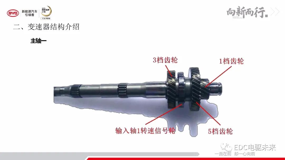 解析丨秦Pro-DM動力及變速器系統的圖11