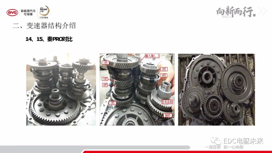 解析丨秦Pro-DM動力及變速器系統的圖19