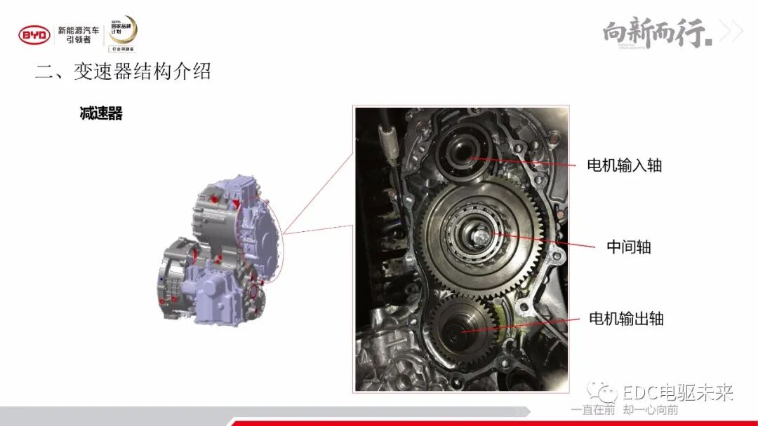 解析丨秦Pro-DM動力及變速器系統的圖9