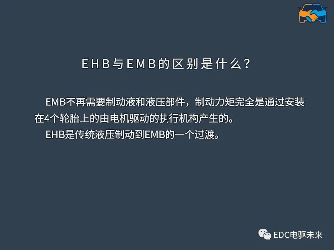 線控制動EMB系統的圖4