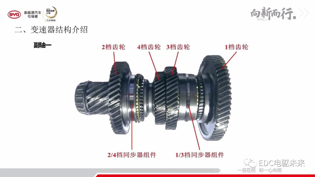 解析丨秦Pro-DM動力及變速器系統的圖13