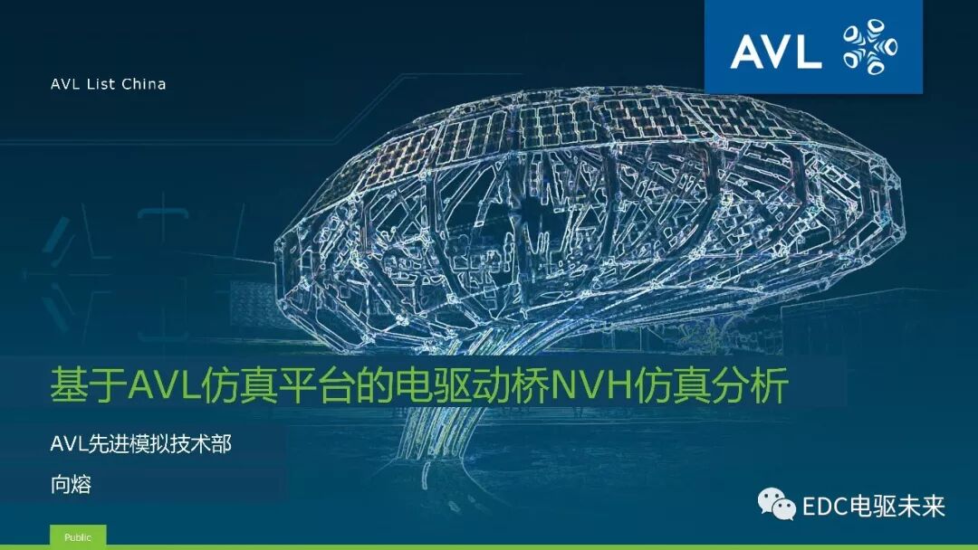 40頁丨電驅動橋NVH仿真分析-AVL仿真的圖1