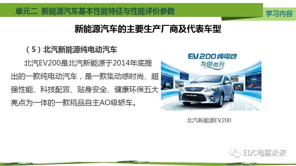 新能源汽车基本特征、参数与性能评价的图33