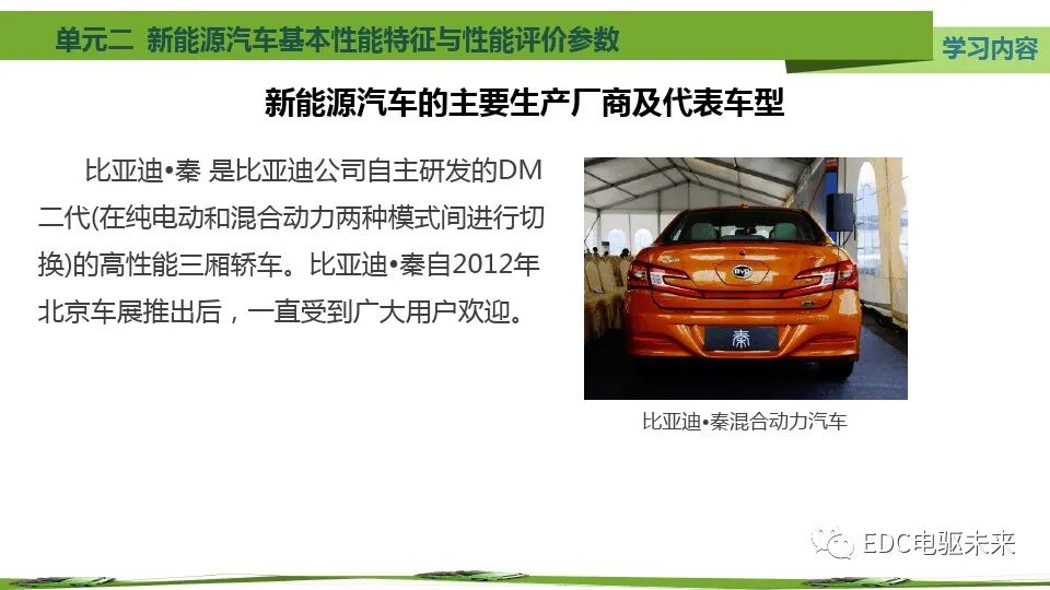 新能源汽车基本特征、参数与性能评价的图30