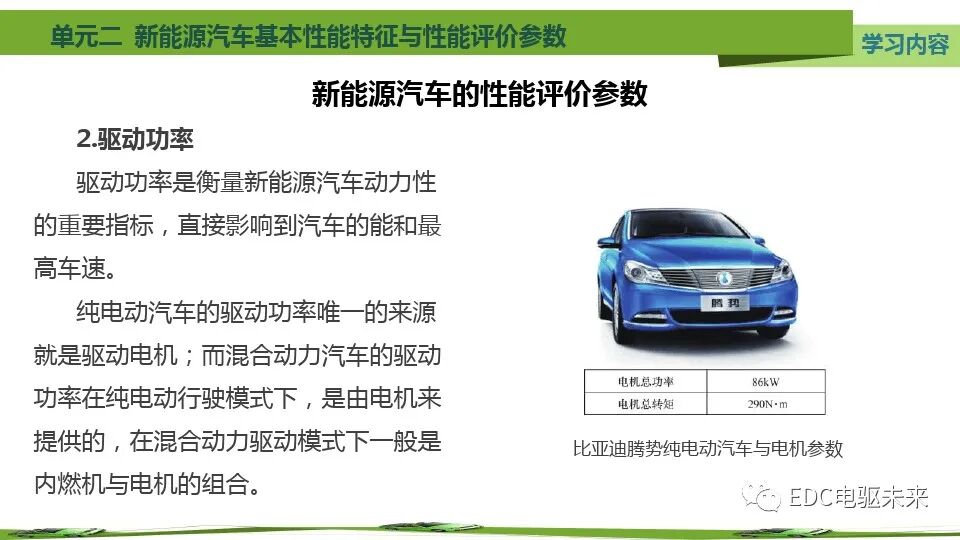新能源汽车基本特征、参数与性能评价的图16