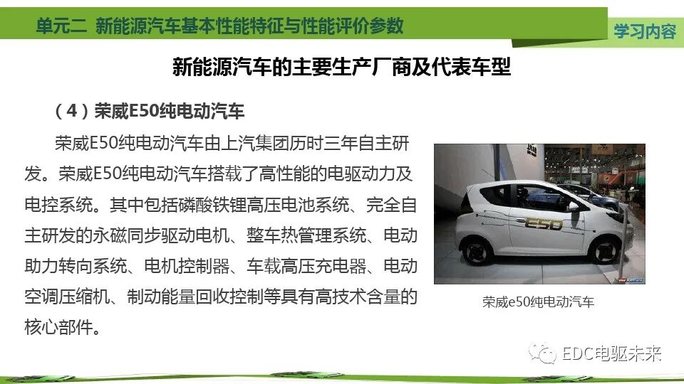 新能源汽车基本特征、参数与性能评价的图31