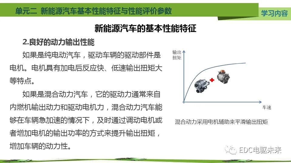 新能源汽车基本特征、参数与性能评价的图4