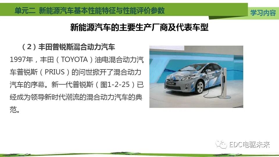 新能源汽车基本特征、参数与性能评价的图28