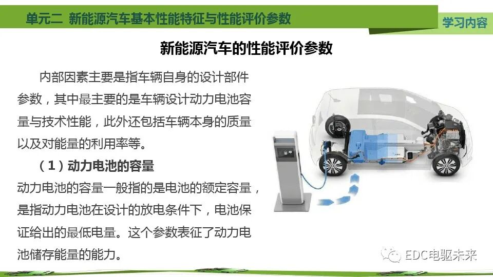 新能源汽车基本特征、参数与性能评价的图12