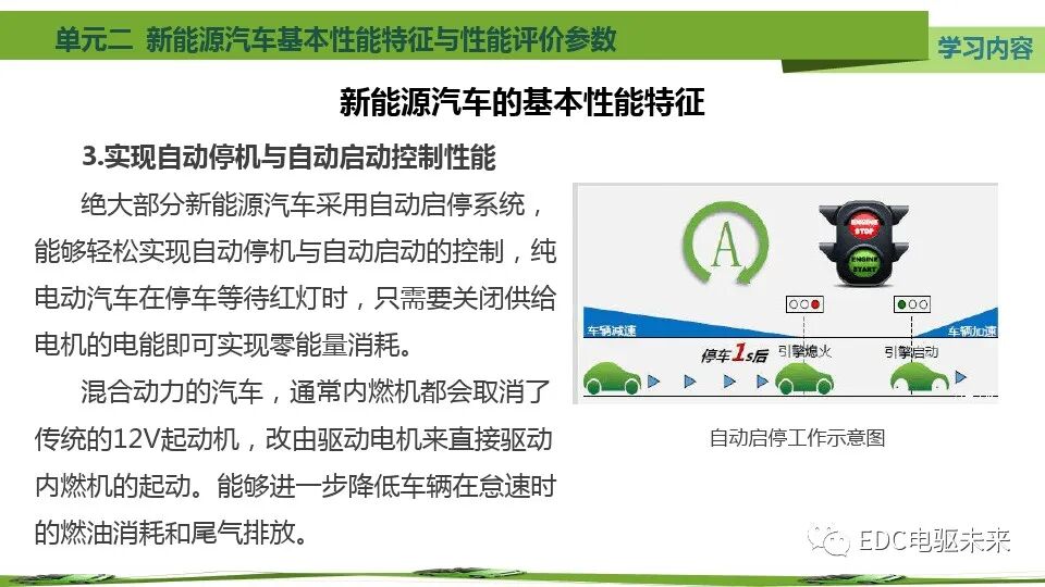 新能源汽车基本特征、参数与性能评价的图5