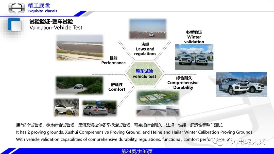 一体式同轴多档电驱动桥技术的图24