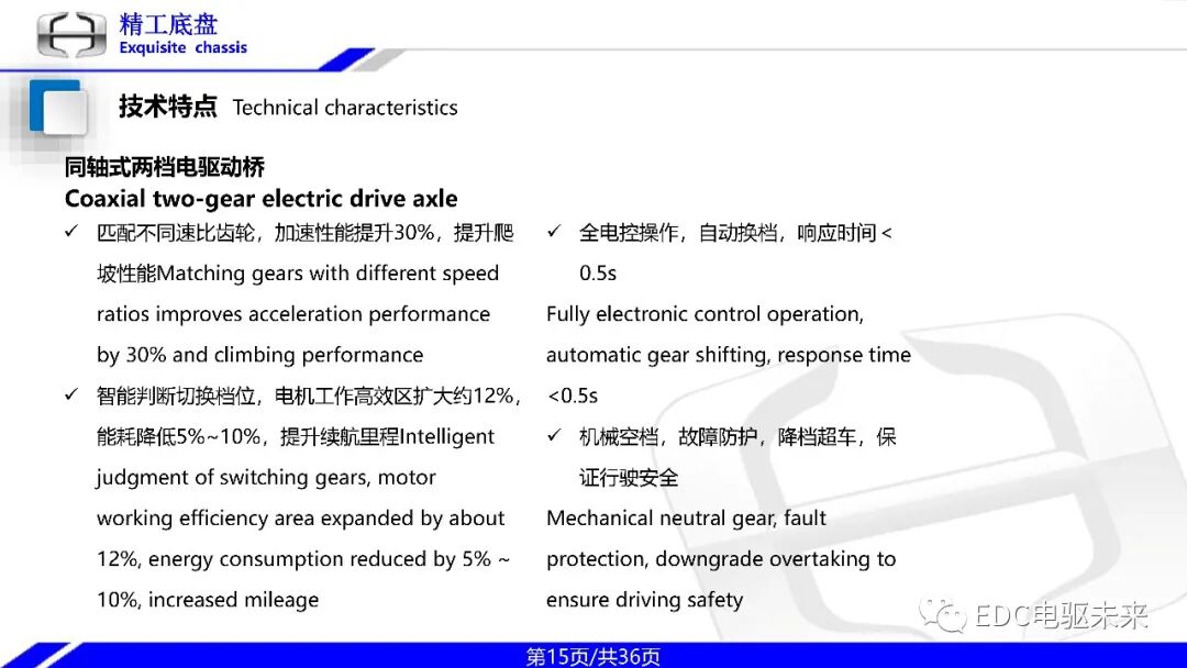 一体式同轴多档电驱动桥技术的图15