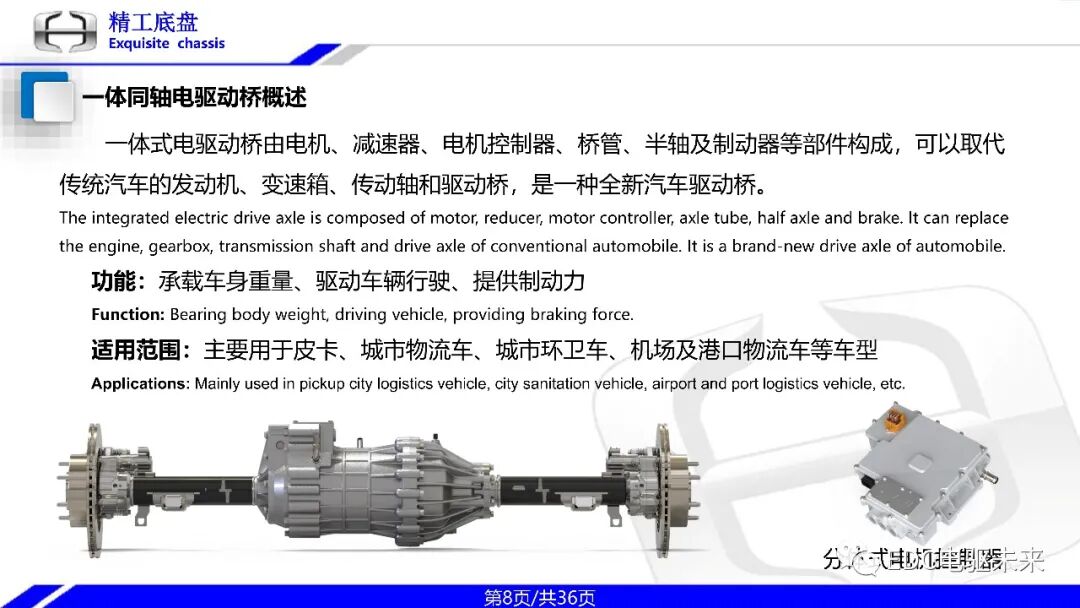 一体式同轴多档电驱动桥技术的图8
