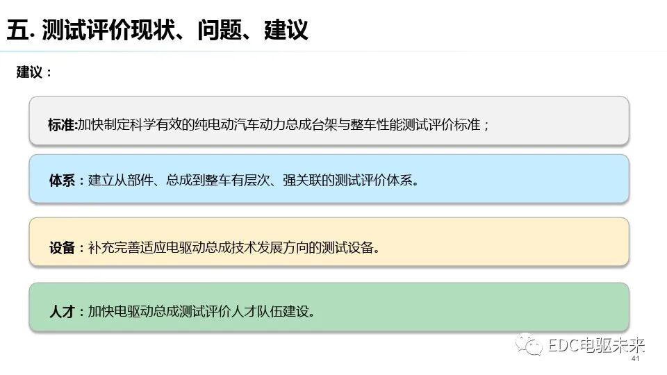 純電驅動總成與測試評價技術發展趨勢的圖40