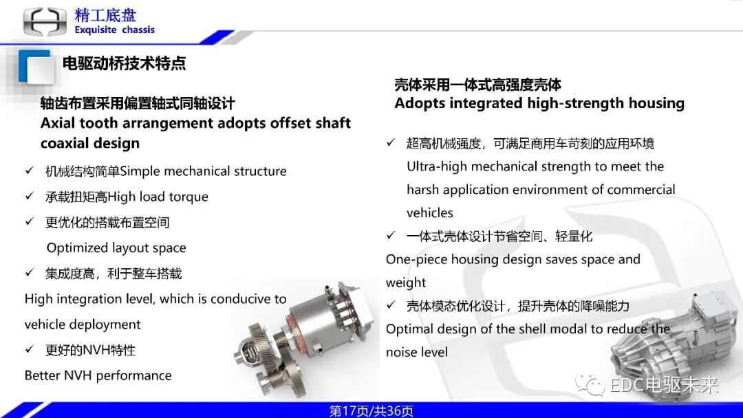 一体式同轴多档电驱动桥技术的图17