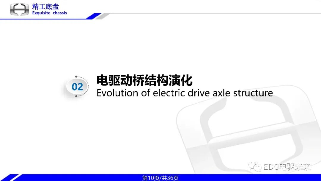 一体式同轴多档电驱动桥技术的图10