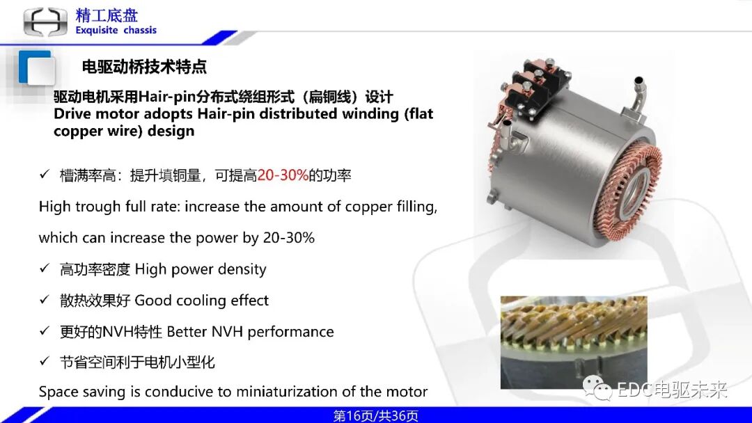 一体式同轴多档电驱动桥技术的图16