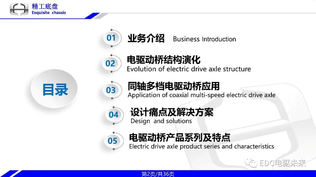 一体式同轴多档电驱动桥技术的图2