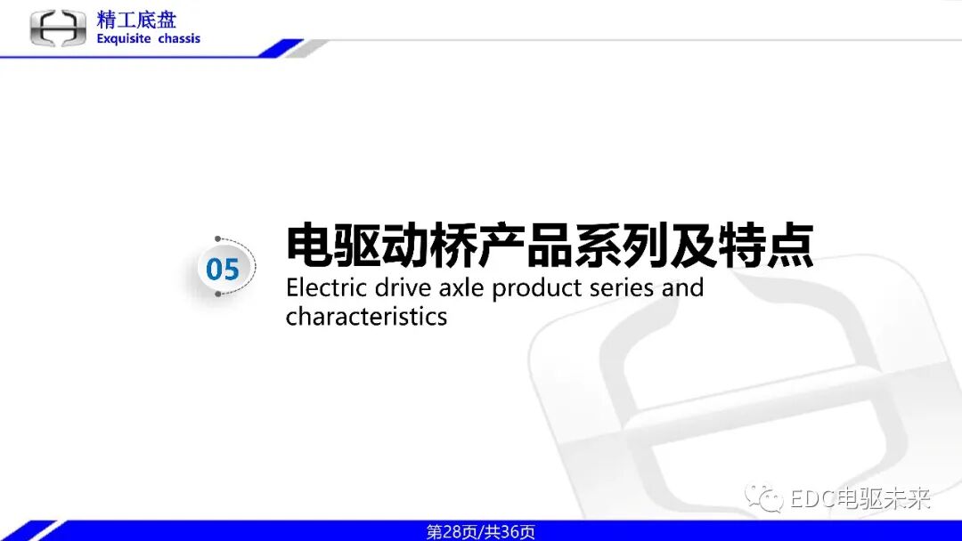 一体式同轴多档电驱动桥技术的图28