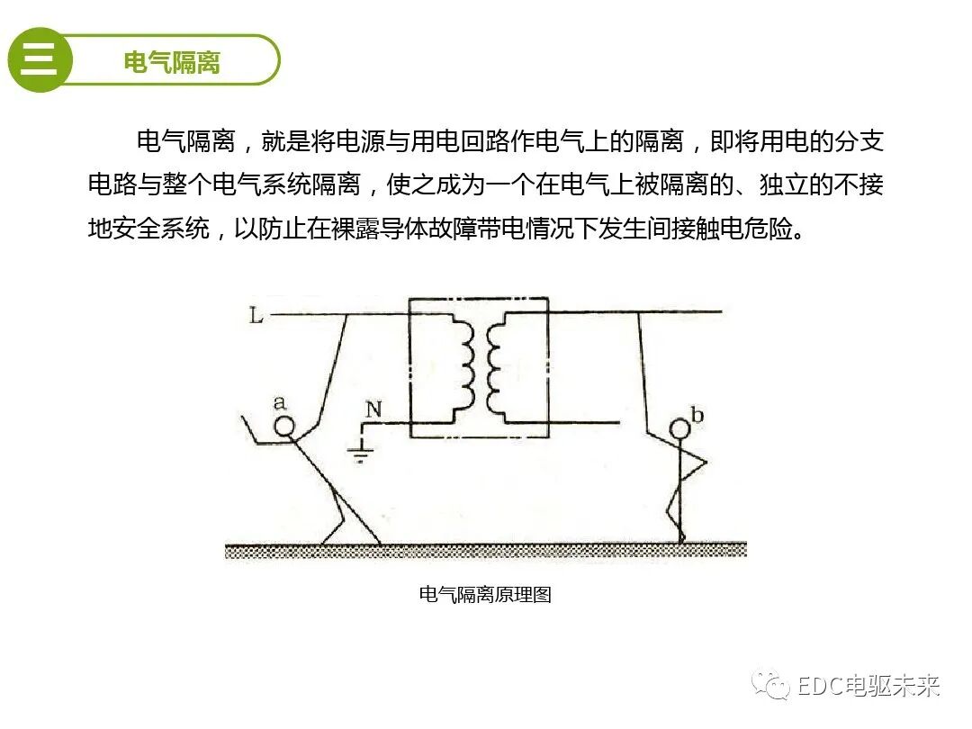 车辆高压安全指标的测试的图11