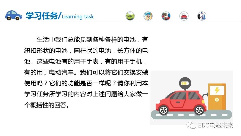 新能源汽车讲解丨动力电池系统的图4
