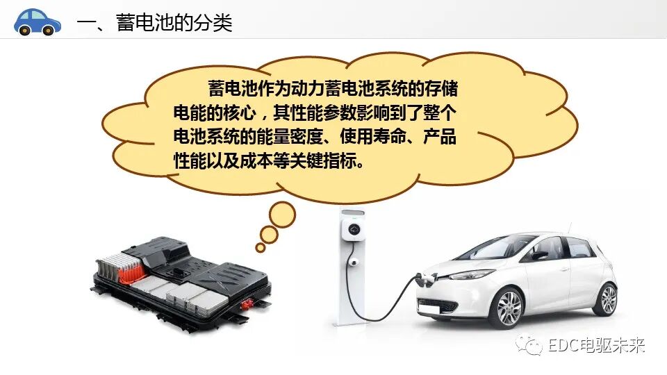 新能源汽车讲解丨动力电池系统的图8