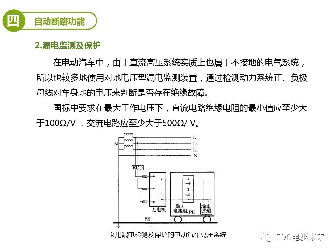车辆高压安全指标的测试的图16