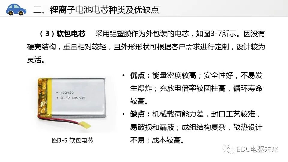 新能源汽车讲解丨动力电池系统的图19