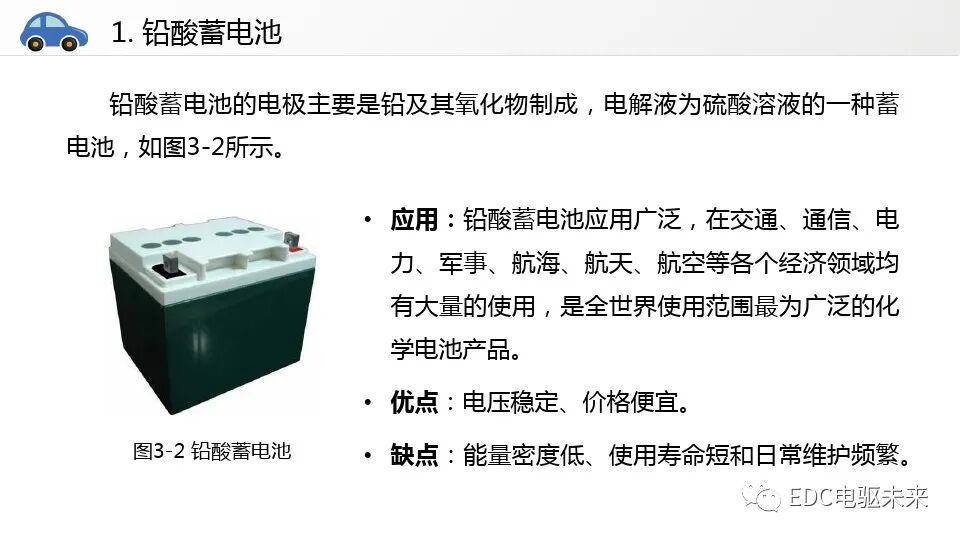 新能源汽车讲解丨动力电池系统的图9