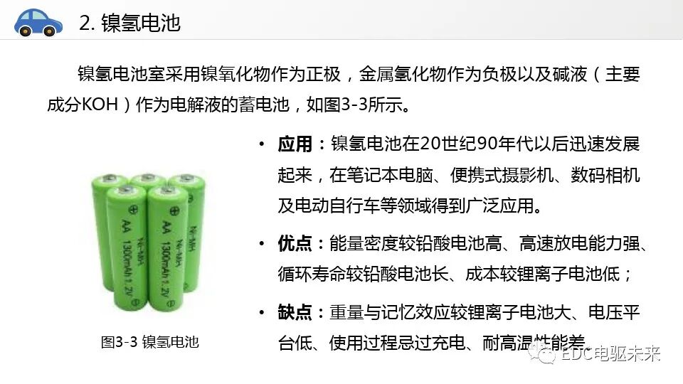新能源汽车讲解丨动力电池系统的图10