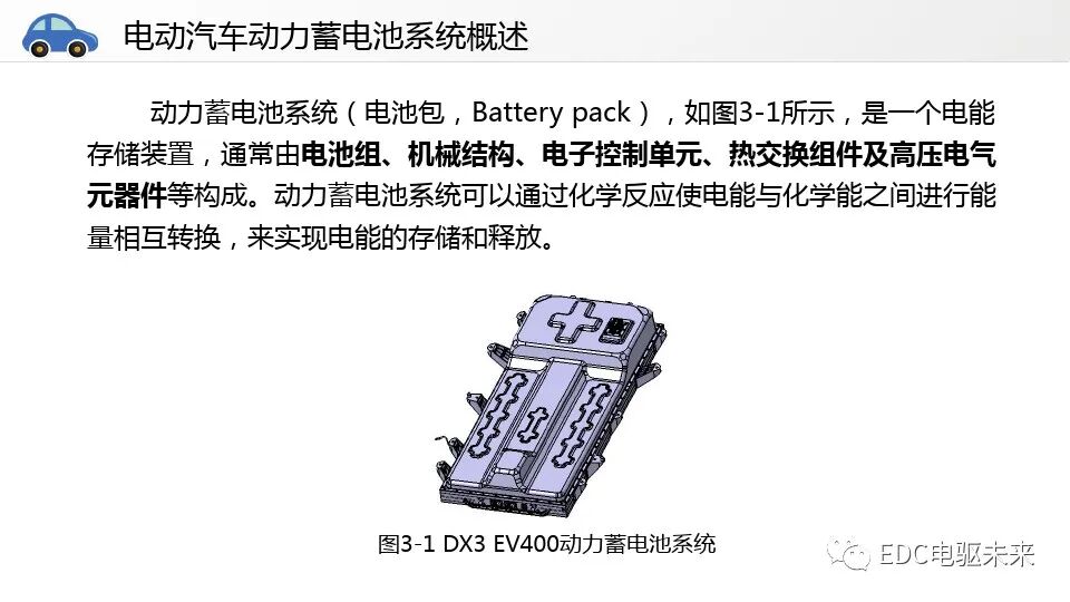 新能源汽车讲解丨动力电池系统的图6