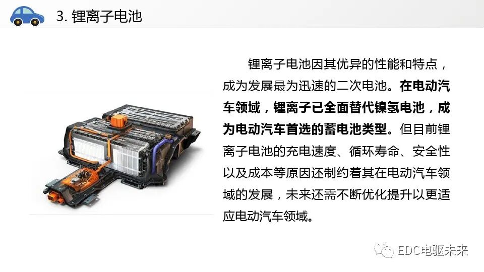 新能源汽车讲解丨动力电池系统的图14