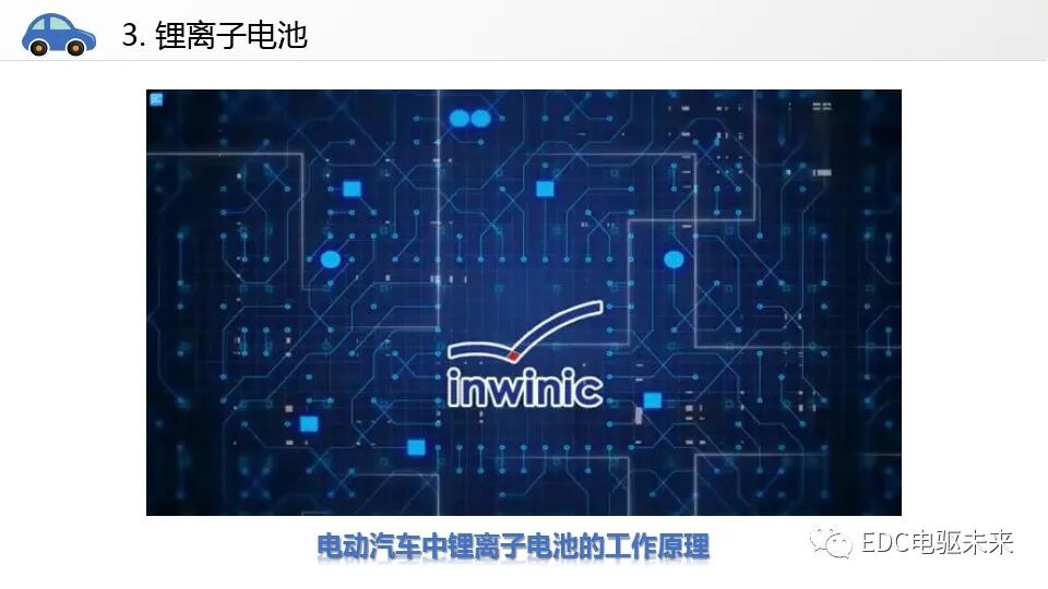 新能源汽车讲解丨动力电池系统的图12
