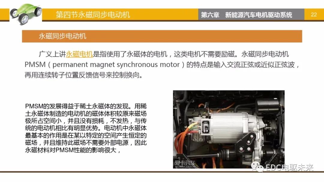 新能源汽車講解丨電機驅動系統的圖21