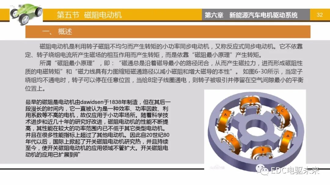 新能源汽車講解丨電機驅動系統的圖31