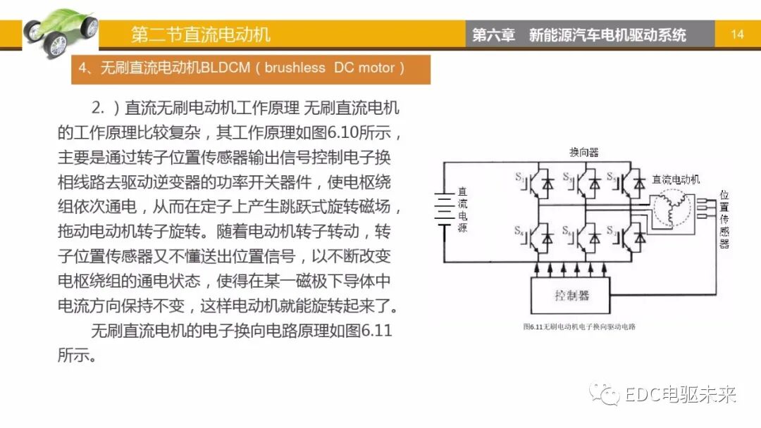 新能源汽車講解丨電機驅動系統的圖13