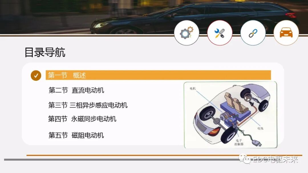 新能源汽車講解丨電機驅動系統的圖1