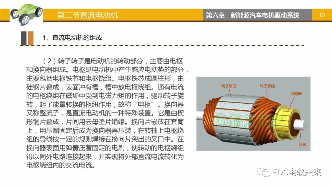 新能源汽車講解丨電機驅動系統的圖9