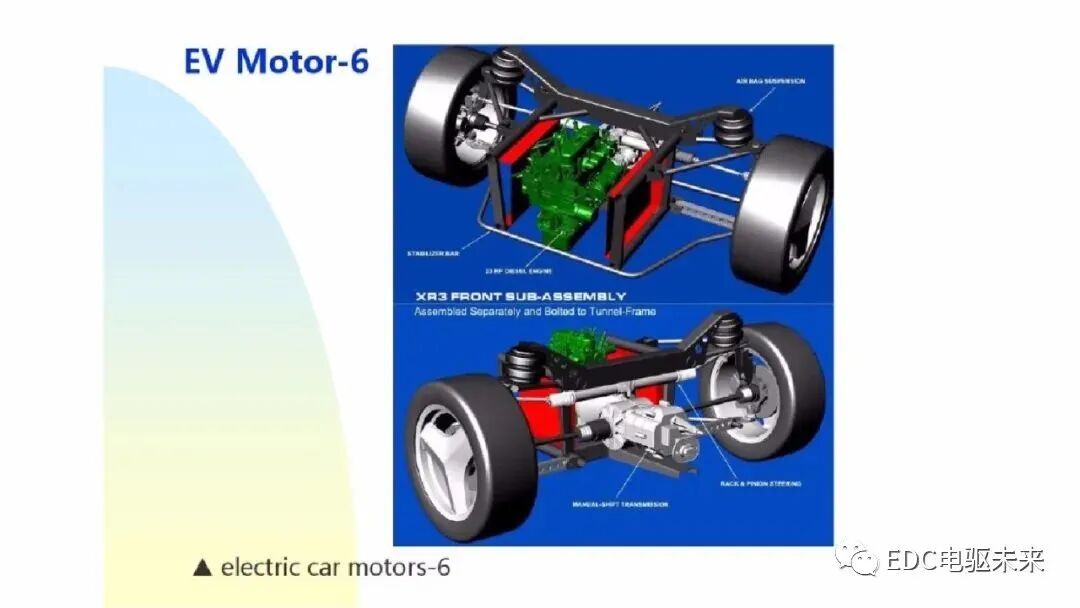 国外电动汽车三合一驱动系统集锦的图7