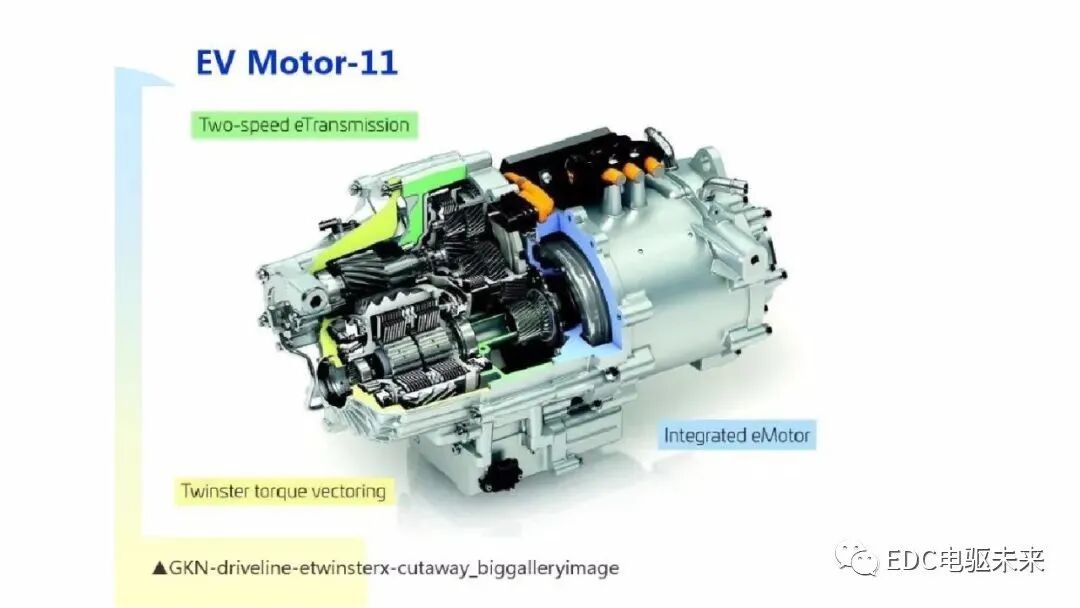国外电动汽车三合一驱动系统集锦的图12