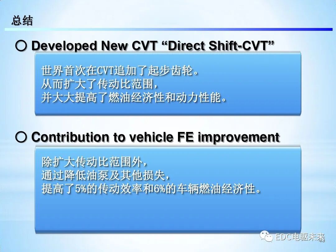 「Direct Shift-CVT」新型无级变速器的图43